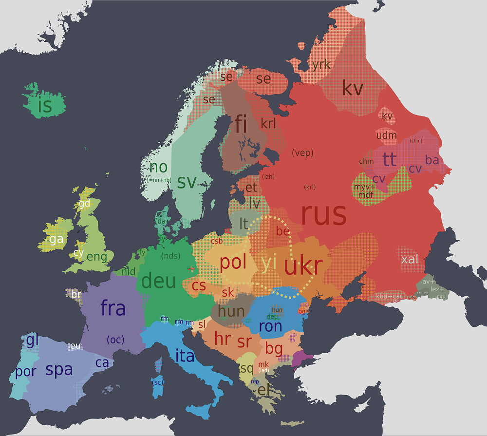 Euroopa keeled
